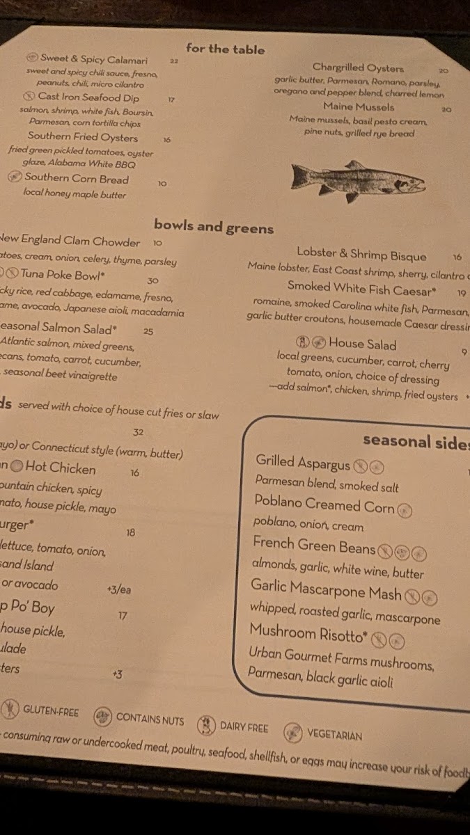 Sea Level NC Menu - Image 1