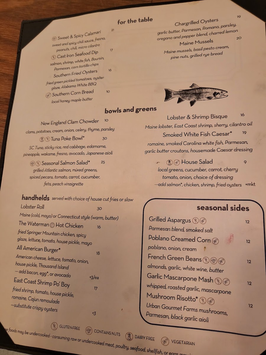 Sea Level NC Menu - Image 3