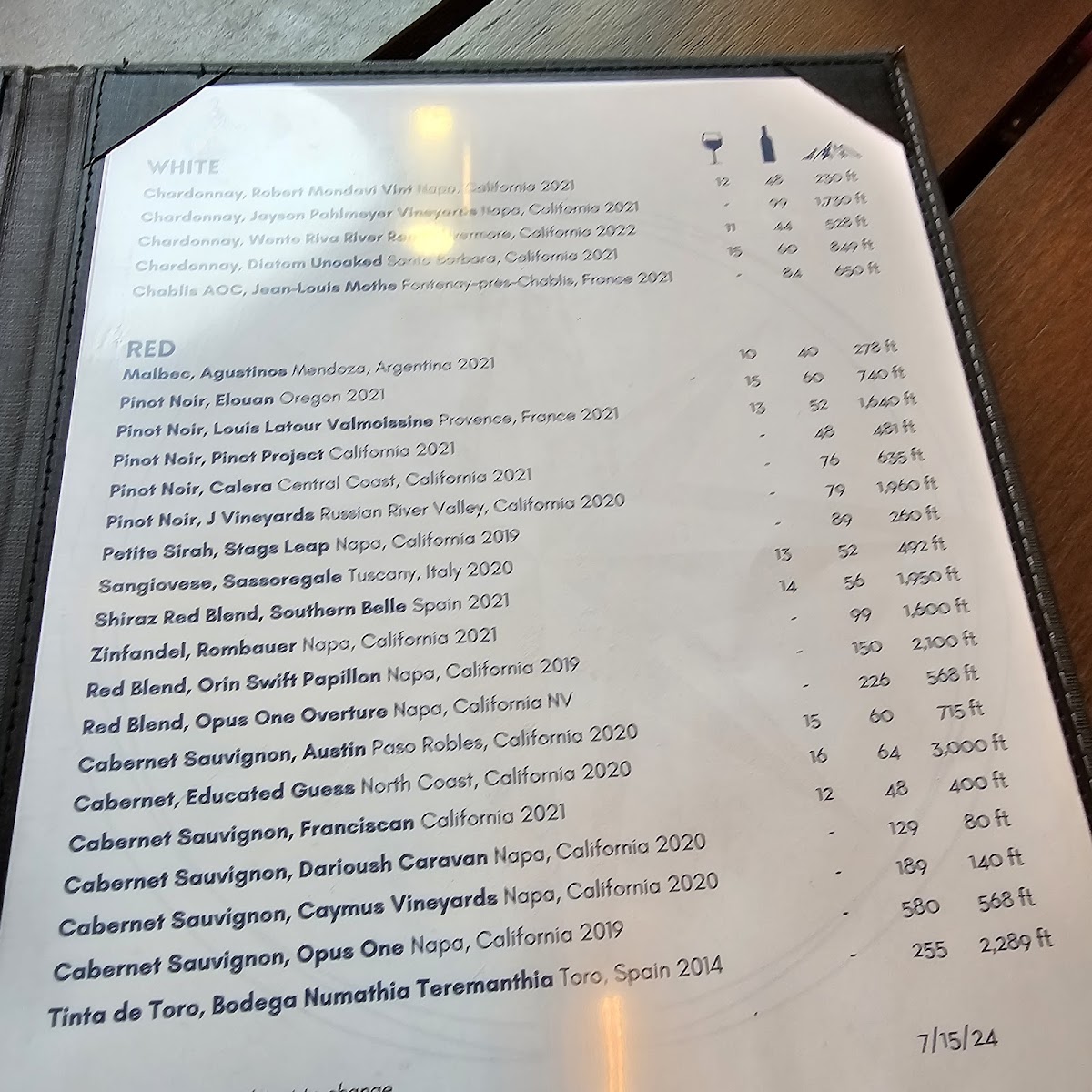Sea Level NC Menu - Image 6